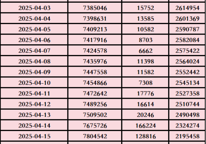 我 来 告 诉 你 ” 三 宝 芜 湖 麻 将 天 天 输 是 怎 么 回 事 ” - 揭 秘 开 挂 教 程 分 享 我 来 告 诉 你 ” 三 宝 芜 湖 麻 将 天 天 输 是 怎 么 回 事 ” - 揭 秘 开 挂 教 程 分 享