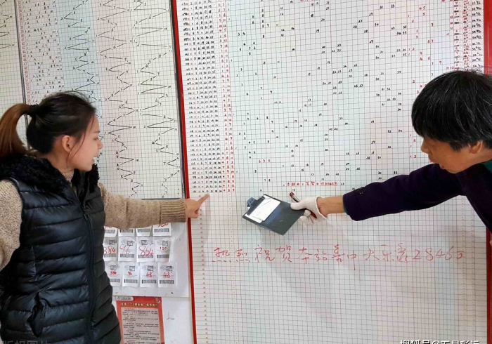 【 重 磅 来 袭 】 “ 科 乐 填 大 坑 怎 么 才 能 常 赢 ” ( 透 视 曝 光 猫 腻 )