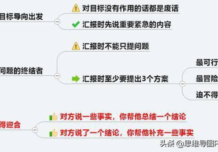 3分钟学会“天天比鸡能调胜率吗”-详细教程 3分钟学会“天天比鸡能调胜率吗”-详细教程