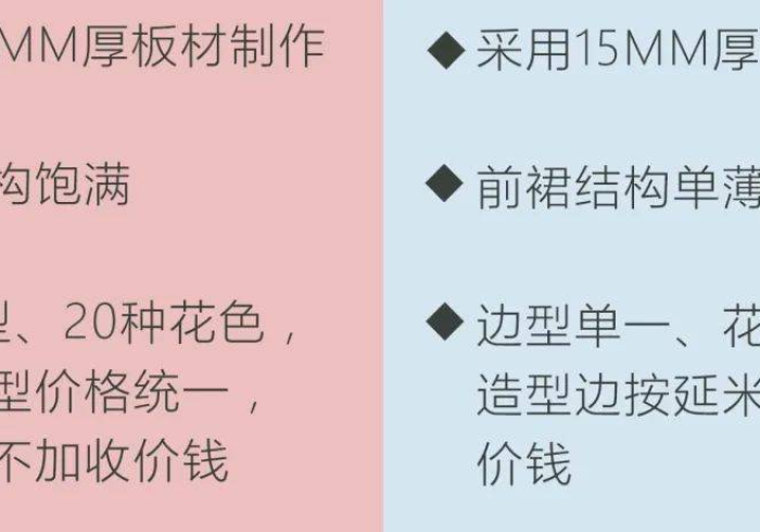 3 分 钟 教 程 “ 乐 吧 盒 子 有 什 么 规 律 ( 确 实 真 的 有 挂 ) 3 分 钟 教 程 “ 乐 吧 盒 子 有 什 么 规 律 ( 确 实 真 的 有 挂 )